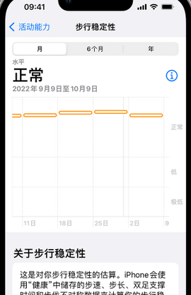 八步iPhone手机维修如何在iPhone开启'步行稳定性通知'