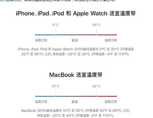 八步苹果13维修分享iPhone 13耗电越来越快怎么办 