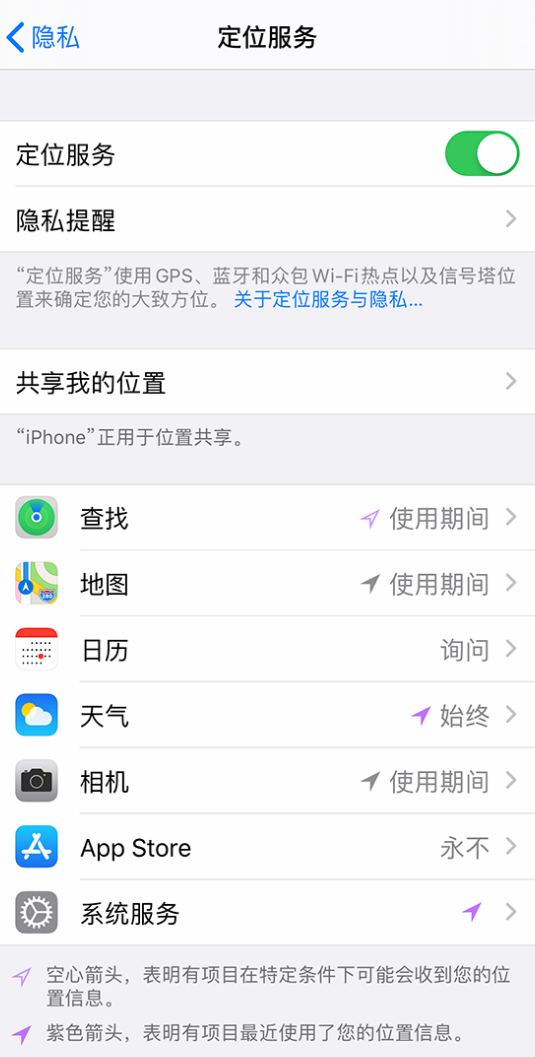 八步苹果手机维修分享iPhone 状态栏中时间显示为蓝色图标是什么情况 